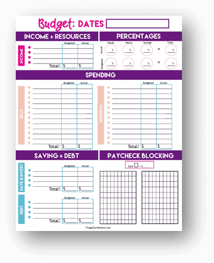 money management skills worksheet
