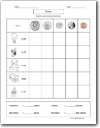 Free Printable Money Worksheets For Kids
