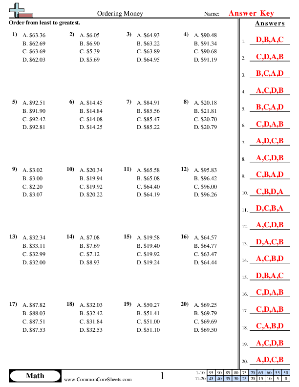 Money Worksheets