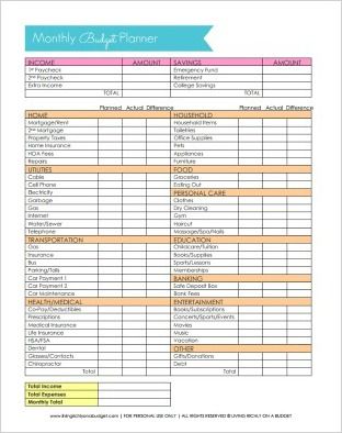 monthly budget worksheet printable dave ramsey