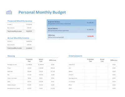 monthly expense worksheet excel