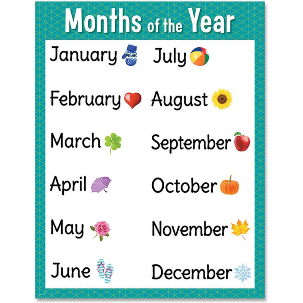 Months Of The Year Chart Printable 12 Months Poster Classroom Months Of The Year Chart Printable 12 Months Poster Classroom