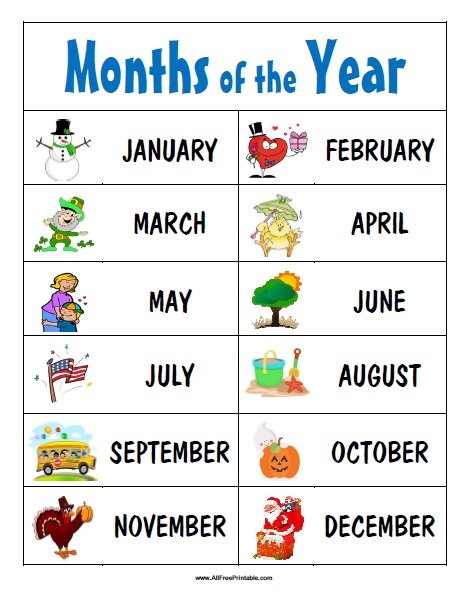 months of the year charts