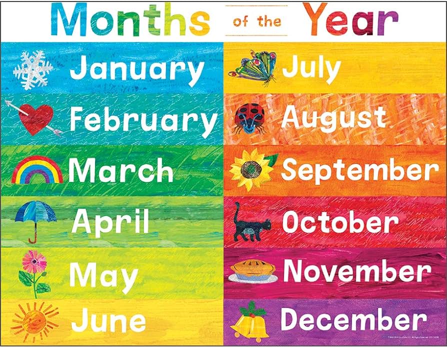 Months Of The Year Chart Printable 12 Months Poster Classroom Charts Months Of The Year Chart Printable 12 Months Poster Classroom Charts
