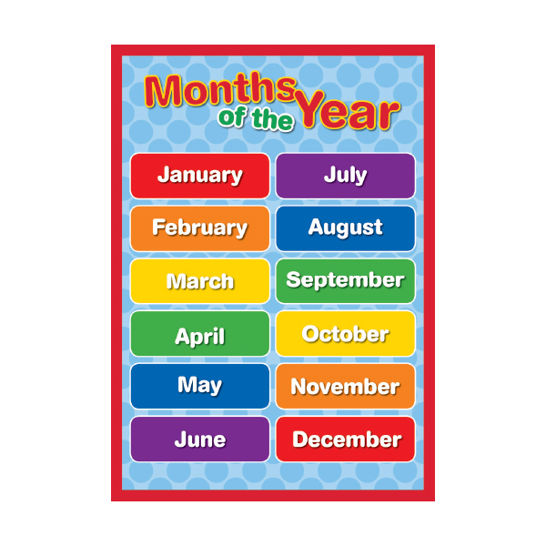 months of the year charts