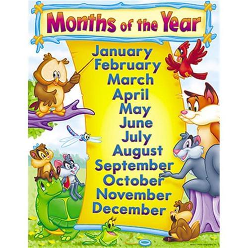 months of the year charts