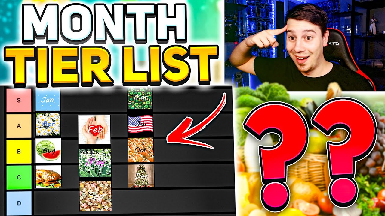 months of the year list