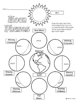 moon phases worksheet for kids