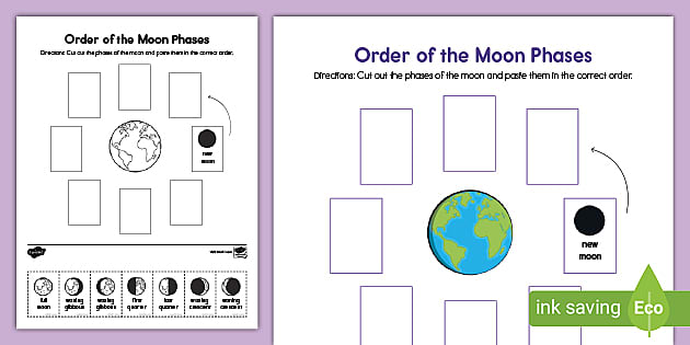 Phases of the Moon Worksheet With Diagram - KS1 - Twinkl