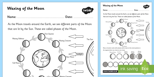 Phases of the Moon Worksheet for KS2 (Lehrer gemacht)