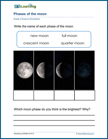 Phases of the Moon Worksheets | Worsheets library