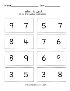 Number value, which is more, which is less, compare activity ...