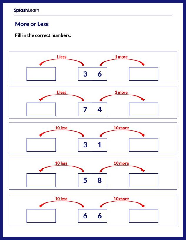Find More &  Less - Math Worksheets - SplashLearn
