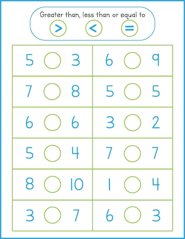 more less than worksheet kindergarten