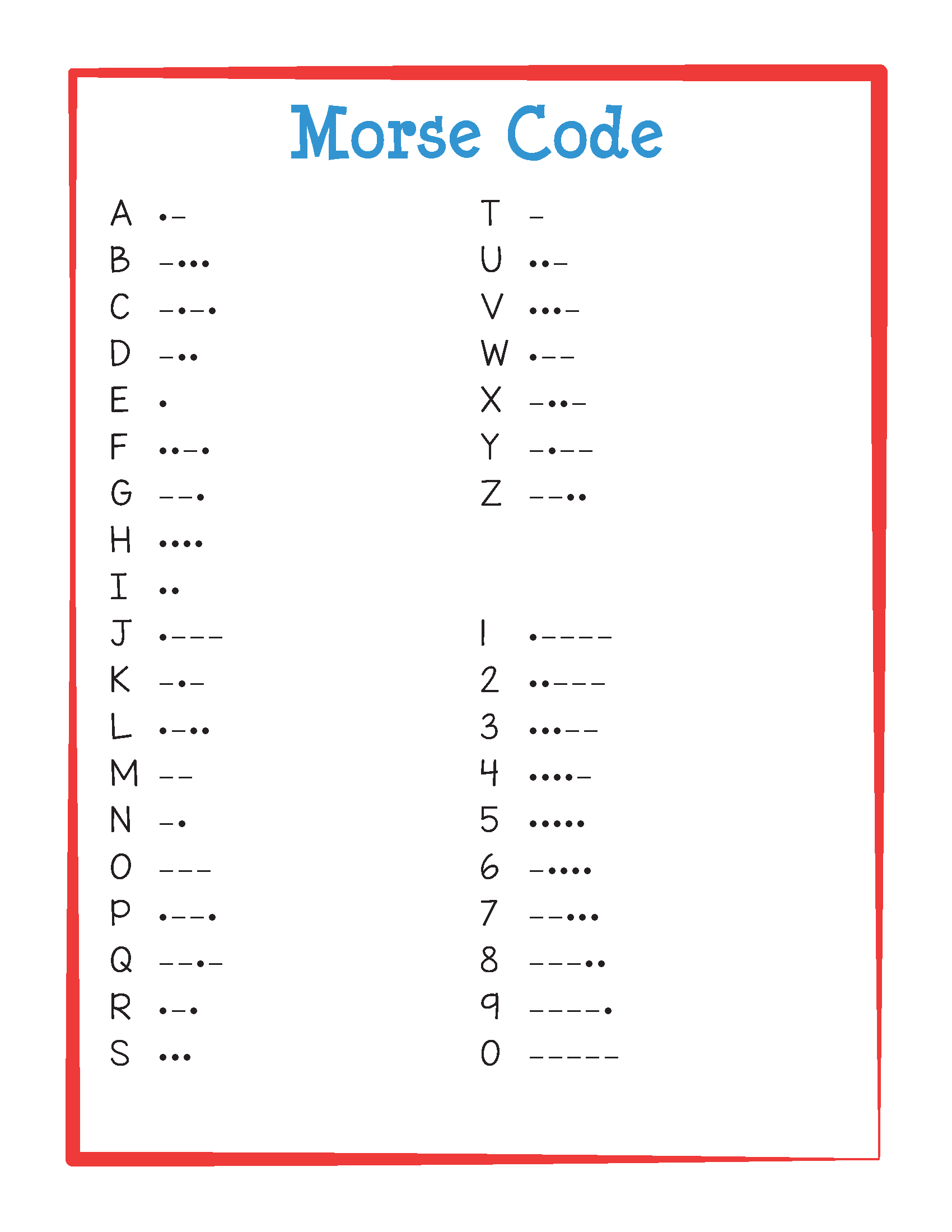 fun-with-morse-code-gift-of-curiosity-worksheets-library for Morse Code Printable Pdf Free Download Fun with Morse Code - Gift of Curiosity - Worksheets Library for Morse Code Printable Pdf Free Download