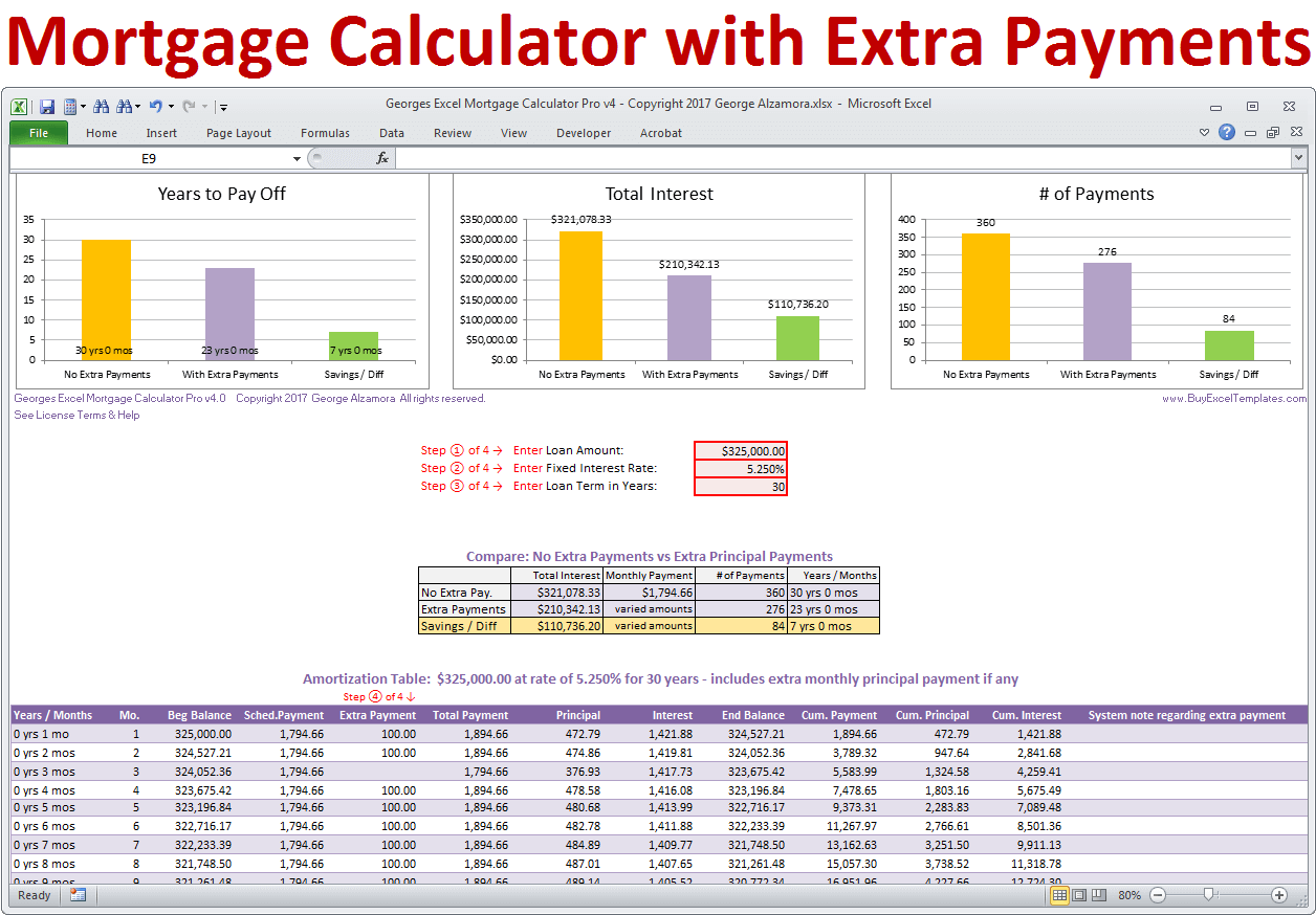 Mortgage Calculator with Taxes Insurance PMI HOA &  Extra Payments ...