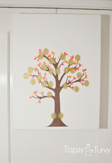 mother s day painting on canvas
