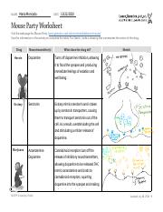 Mouse Party Worksheet- Maria Moncada.pdf - NAME Maria Moncada DATE ...