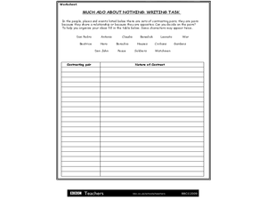 much ado about nothing worksheet