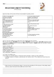 much ado about nothing worksheet