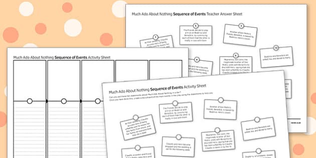 much ado about nothing worksheet