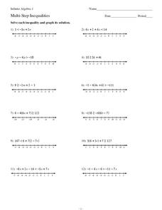 Multi-Step Inequalities Worksheet for 7th - 9th Grade | Lesson Planet
