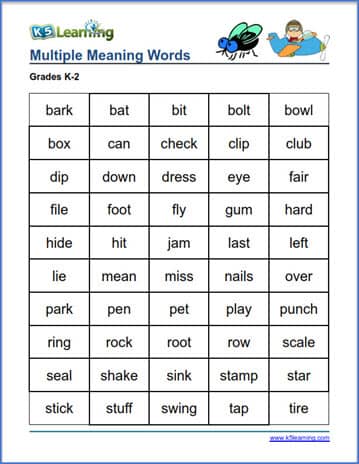 Multiple meaning words flashcards (Homonyms) | Worsheets library