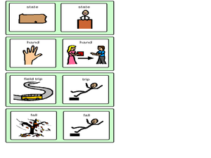 Words With Multiple Meanings #5 Worksheet for 2nd - 4th Grade ...