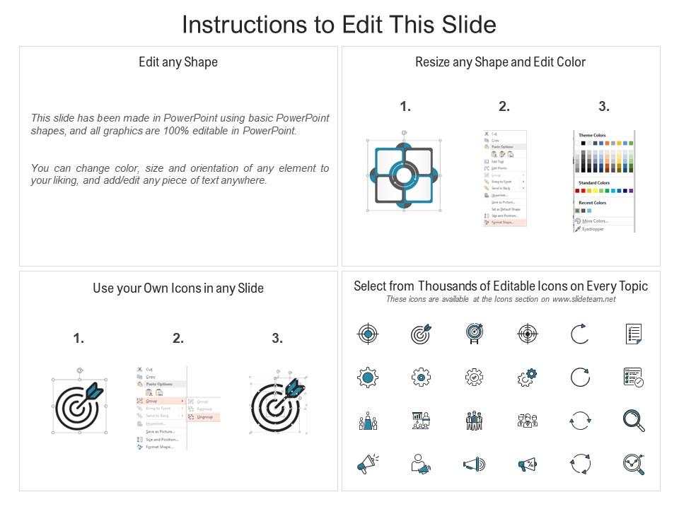 Geometry Transformation Foldable - Translate, Reflect, Dilate | I ...