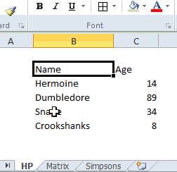 Formatting Multiple Worksheets? Use Group Sheets option to Speed ...