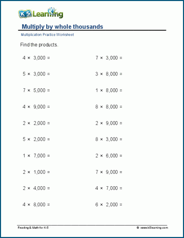 multiples of 5 worksheet
