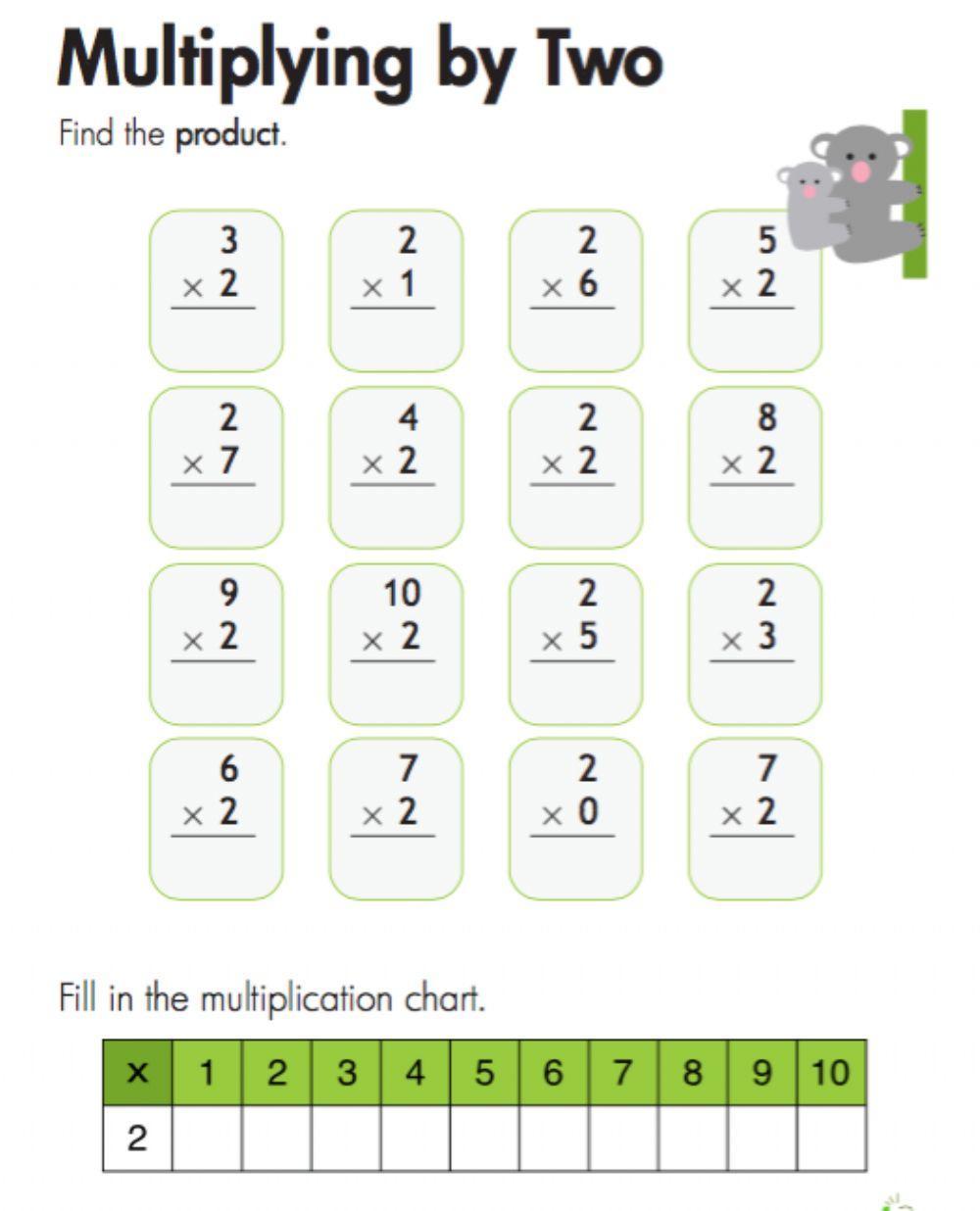 Multiply: 2s Multiplication Facts Worksheet Mamas Learning Corner