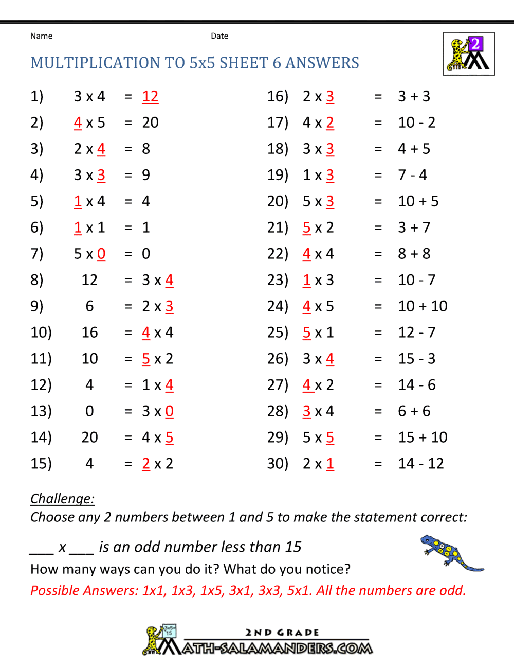 Multiplication Practice Worksheets to 5x5