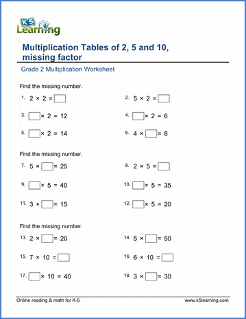Grade 2 Worksheet - Multiplication tables: 2, 5, 10 - missing ...