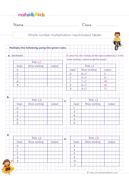 Free printable 3rd Grade multiplication worksheets for parents ...