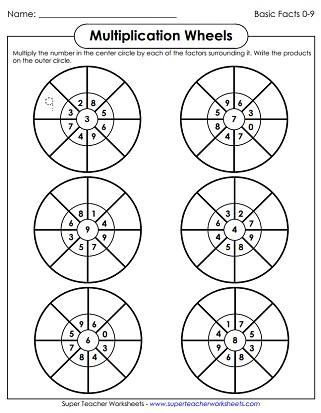 Multiplying by 9 Worksheets: Basic Facts with Factors of 9