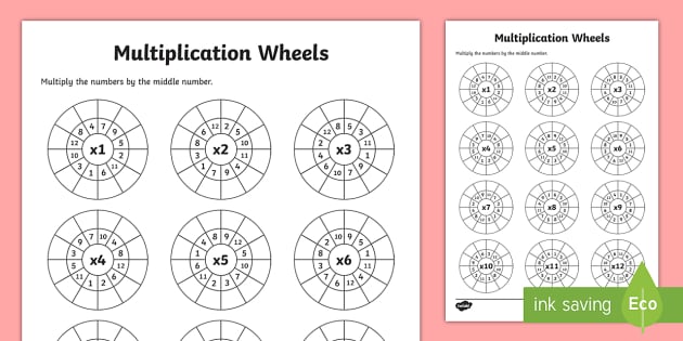Multiplication Wheels Activity | Lesson Plan