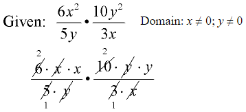 Multiplying and Dividing Algebraic Fractions - A Plus Topper ...
