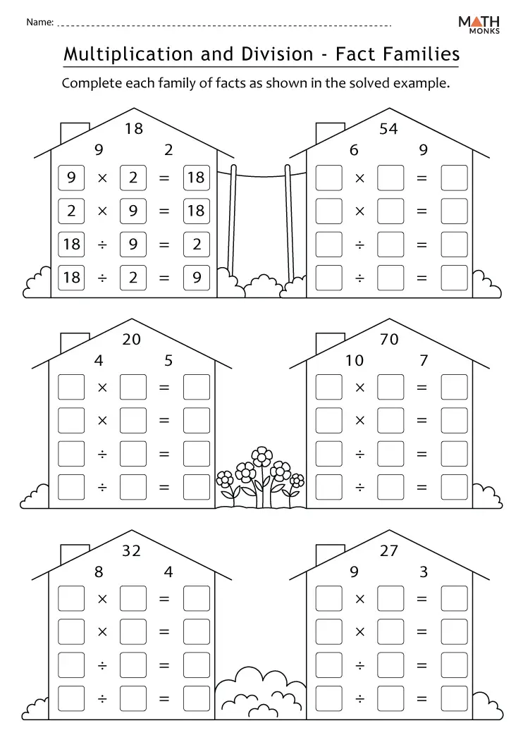 multiplication and division fact families worksheet 3rd grade