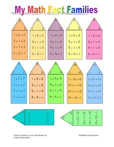 My Math Fact Families Worksheet for 3rd - 4th Grade | Lesson Planet