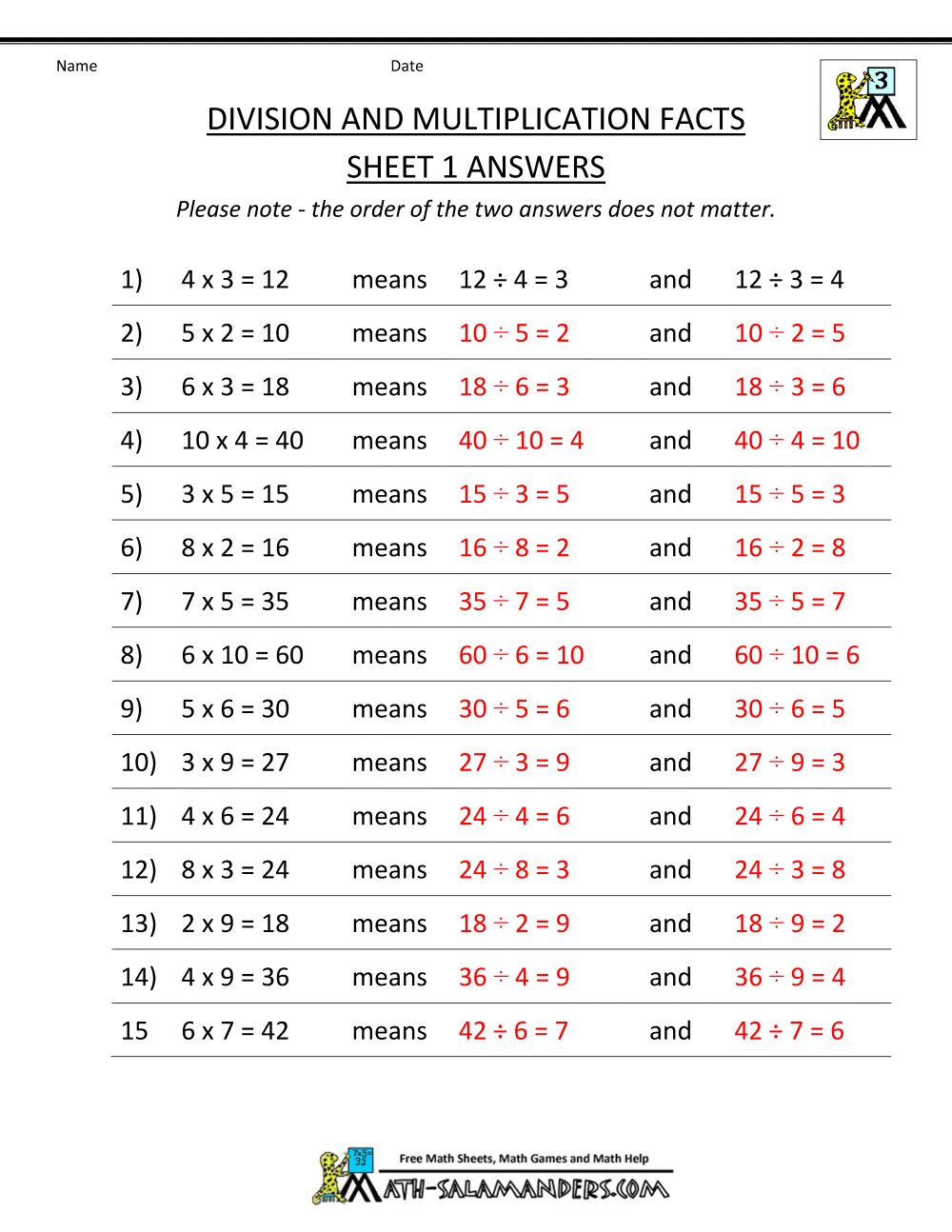 multiplication and division fact families worksheet 3rd grade