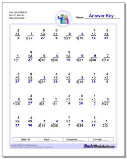 multiplication and division fact families worksheet