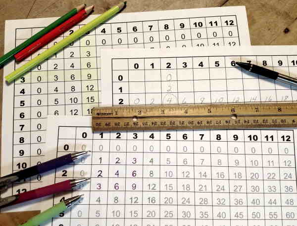 multiplication answers 1 12