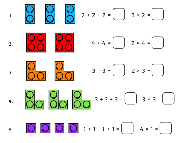 multiplication as repeated addition worksheet