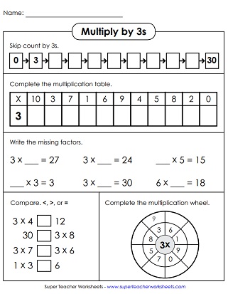 multiplication by 3 worksheet free