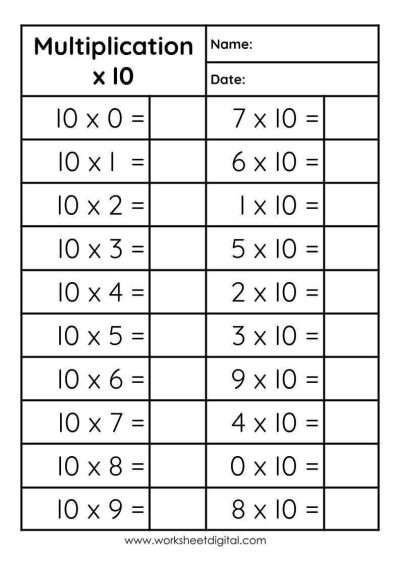Multiplication Sums - Worksheet Digital