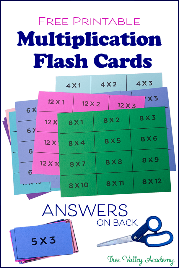 Free Printable Multiplication Flash Cards 0-12 with Answers on the ...