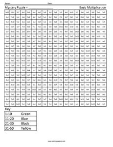 Mystery Multiplication - Coloring Squared