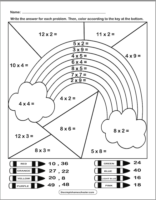 multiplication coloring worksheet pdf