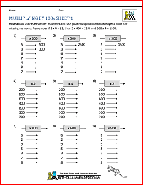 Free Multiplication Worksheets